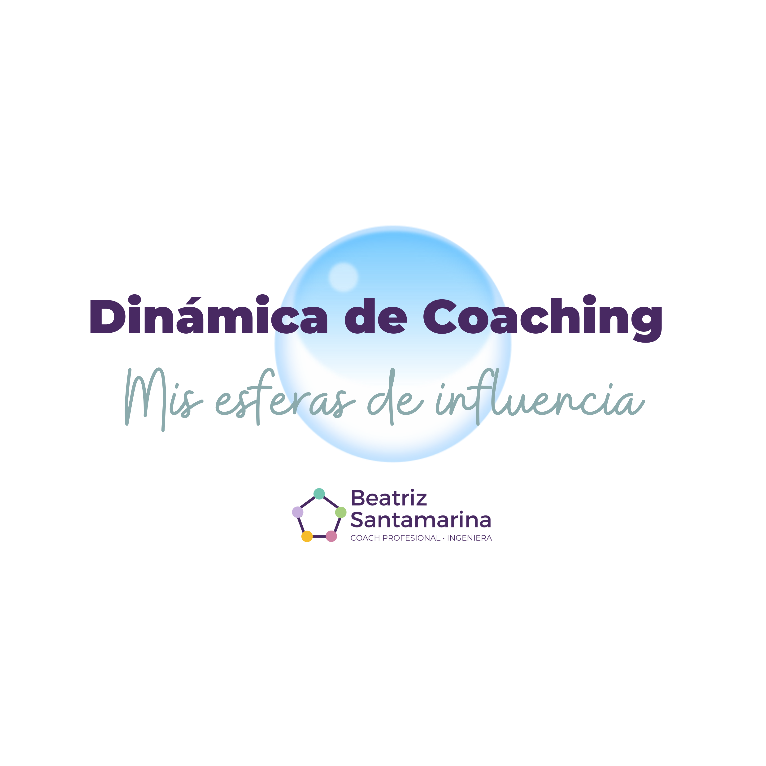 Dinámica de coaching